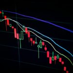 Investeringer i en Global Økonomi: Muligheter og Utfordringer